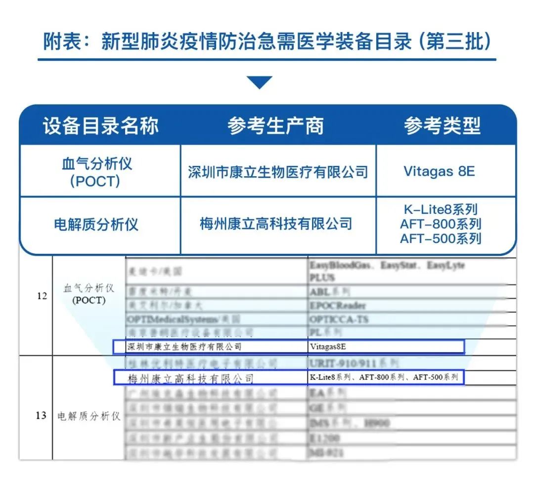球客岛— 用速度,重写角逐-球客岛
